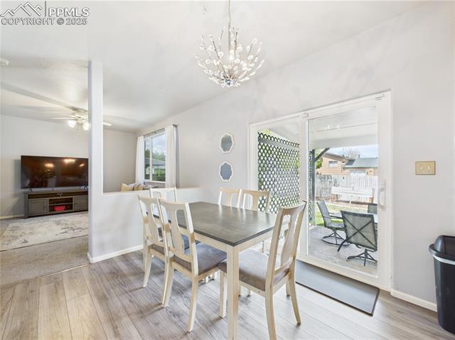MLS Image for 3717  Bison  ,Pueblo, Colorado