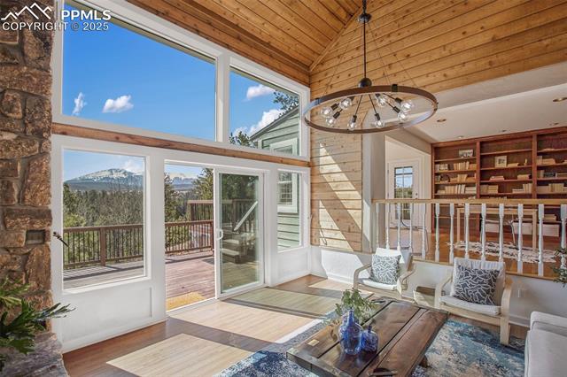 MLS Image for 131  Aspen  ,Woodland Park, Colorado