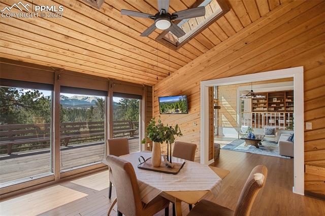 MLS Image for 131  Aspen  ,Woodland Park, Colorado