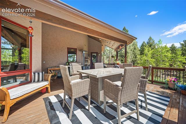 MLS Image for 4267  County Road 51  ,Divide, Colorado
