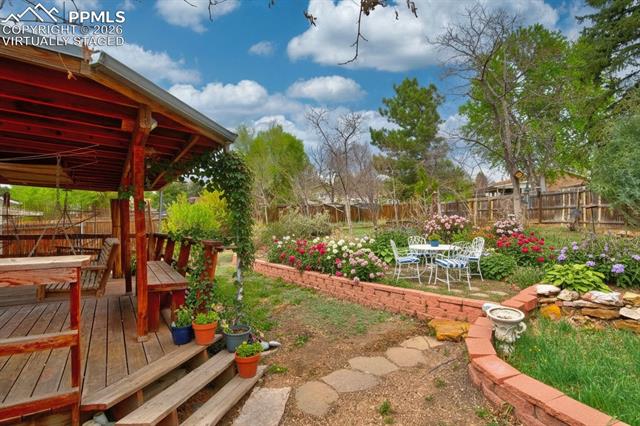 MLS Image for 1413  Mears  ,Colorado Springs, Colorado