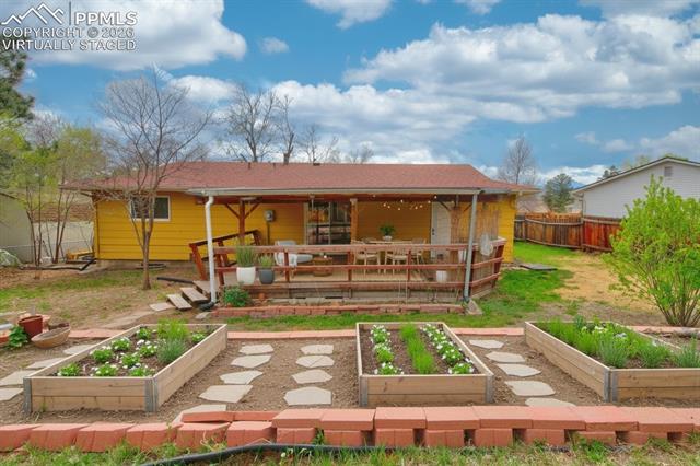 MLS Image for 1413  Mears  ,Colorado Springs, Colorado