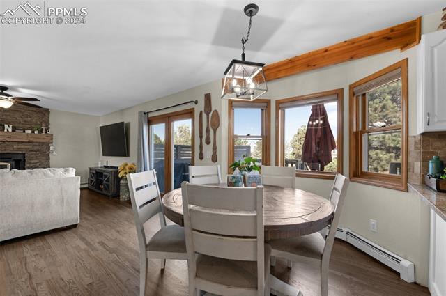 MLS Image for 17985  Bakers Farm  ,Colorado Springs, Colorado