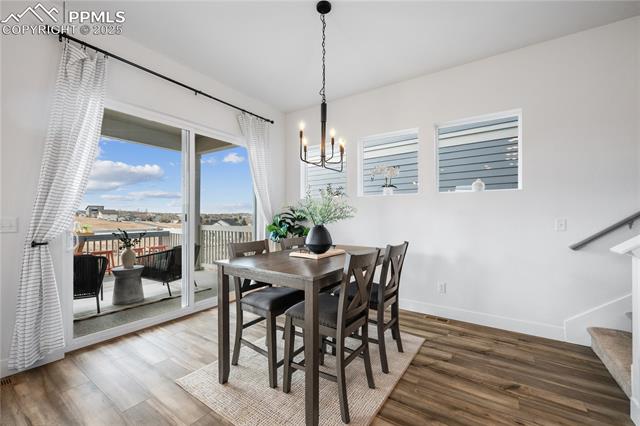 MLS Image for 4485  PEAK CREST  ,Colorado Springs, Colorado