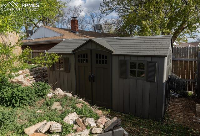MLS Image for 2705 E Bijou  ,Colorado Springs, Colorado