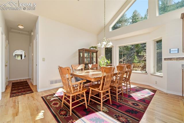 MLS Image for 6070  Big Horn  ,Manitou Springs, Colorado