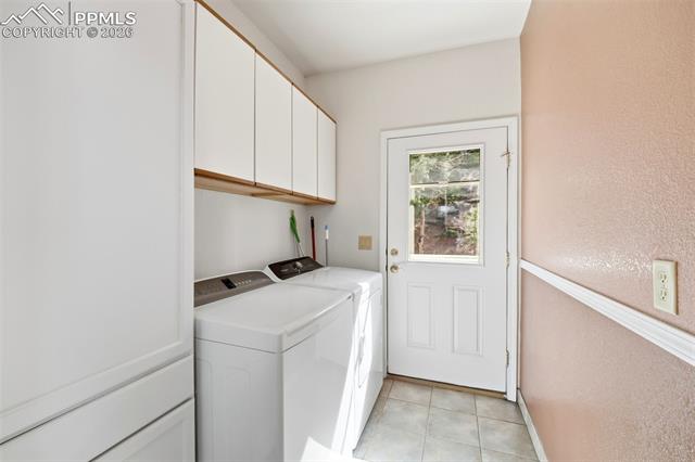 MLS Image for 6070  Big Horn  ,Manitou Springs, Colorado