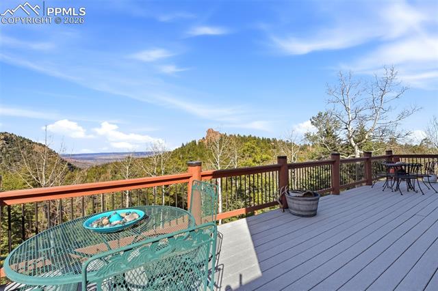 MLS Image for 6070  Big Horn  ,Manitou Springs, Colorado