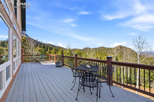MLS Image for 6070  Big Horn  ,Manitou Springs, Colorado