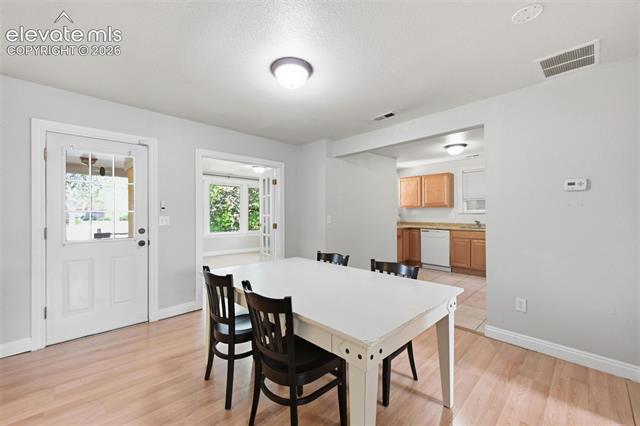 MLS Image for 230 N Spruce  ,Colorado Springs, Colorado