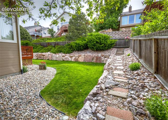 MLS Image for 5431  Wells Fargo  ,Colorado Springs, Colorado
