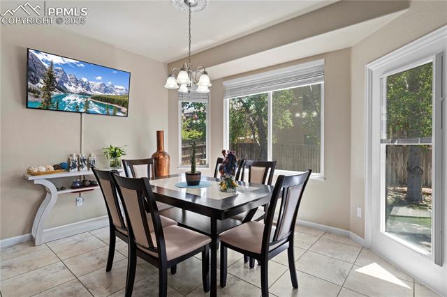 MLS Image for 5200  Lynn Meadows  ,Pueblo, Colorado