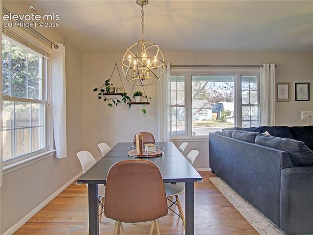 MLS Image for 2435  Yorktown  ,Colorado Springs, Colorado