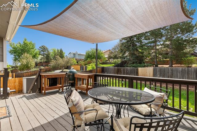 MLS Image for 3355 E Oak Creek  ,Colorado Springs, Colorado