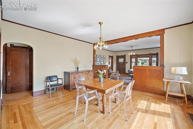 MLS Image for 1823 W Pikes Peak  ,Colorado Springs, Colorado