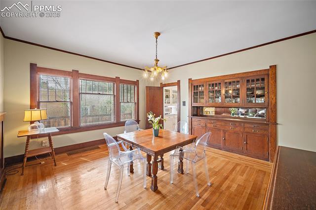 MLS Image for 1823 W Pikes Peak  ,Colorado Springs, Colorado