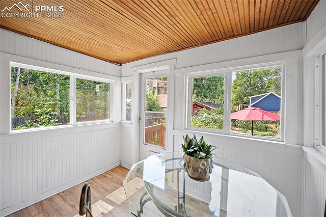 MLS Image for 1823 W Pikes Peak  ,Colorado Springs, Colorado