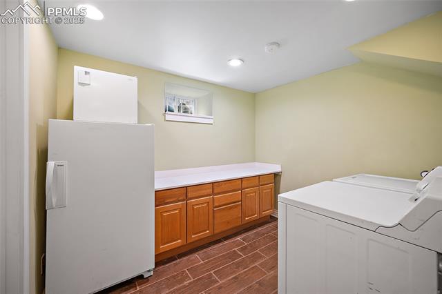 MLS Image for 1823 W Pikes Peak  ,Colorado Springs, Colorado