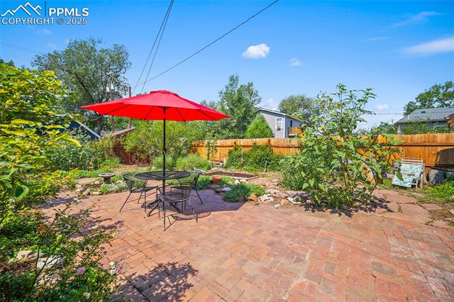MLS Image for 1823 W Pikes Peak  ,Colorado Springs, Colorado
