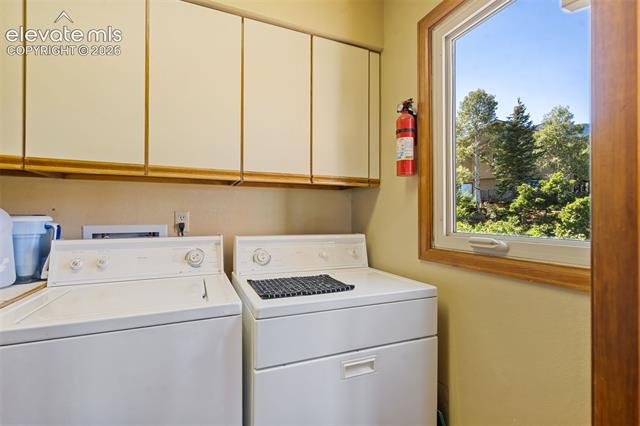 MLS Image for 340  Thames  ,Colorado Springs, Colorado