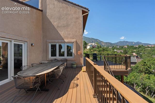 MLS Image for 340  Thames  ,Colorado Springs, Colorado