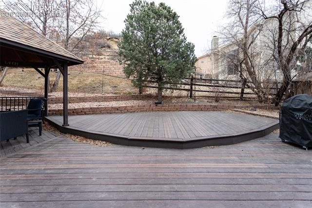 MLS Image for 5505  Teakwood  ,Colorado Springs, Colorado