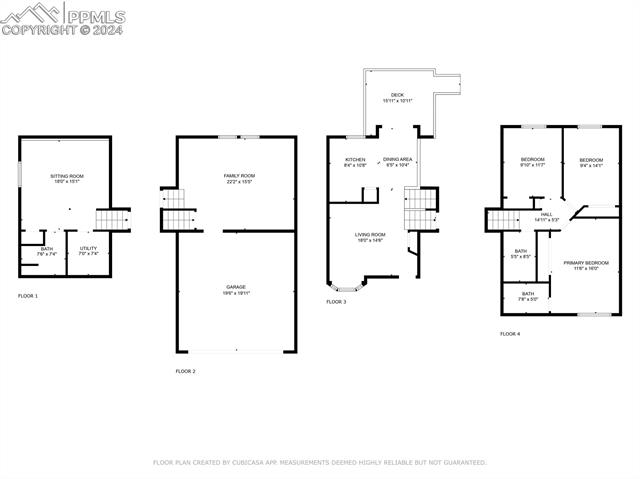 MLS Image for 910  Crandall  ,Colorado Springs, Colorado