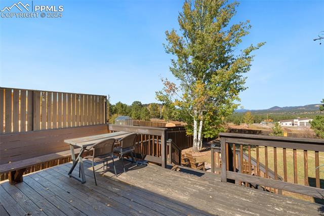 MLS Image for 1040 W Bowman  ,Woodland Park, Colorado