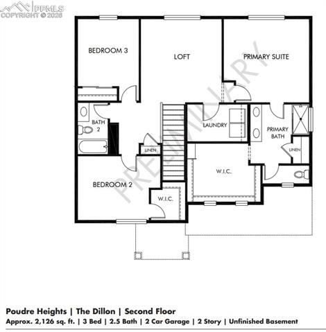 MLS Image for 13326  Valley Peak  ,Peyton, Colorado