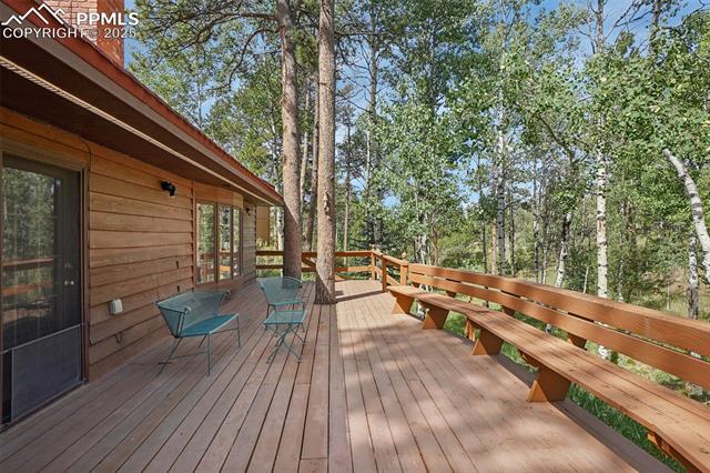 MLS Image for 2120  Lee Circle  ,Woodland Park, Colorado