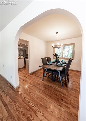 MLS Image for 275  Raven Hills  ,Colorado Springs, Colorado