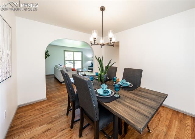 MLS Image for 275  Raven Hills  ,Colorado Springs, Colorado