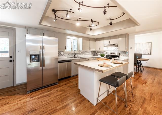 MLS Image for 275  Raven Hills  ,Colorado Springs, Colorado