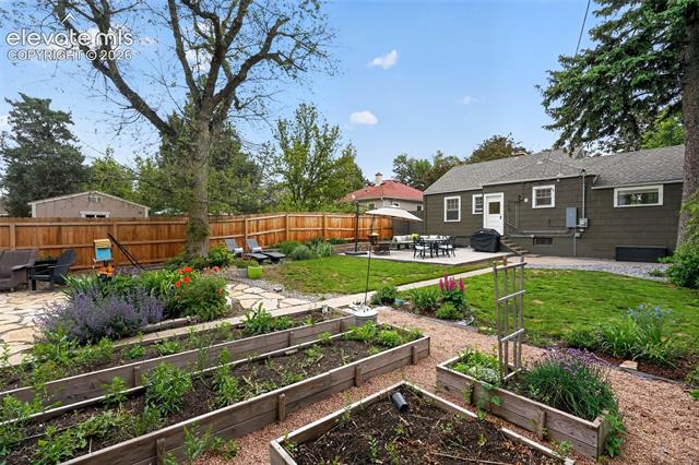 MLS Image for 714 N Sheridan  ,Colorado Springs, Colorado