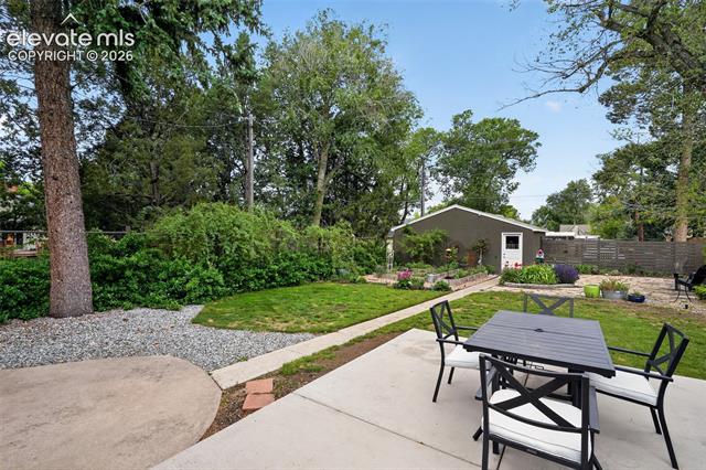 MLS Image for 714 N Sheridan  ,Colorado Springs, Colorado