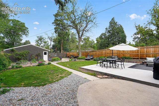 MLS Image for 714 N Sheridan  ,Colorado Springs, Colorado
