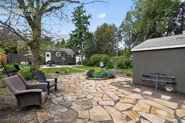 MLS Image for 714 N Sheridan  ,Colorado Springs, Colorado