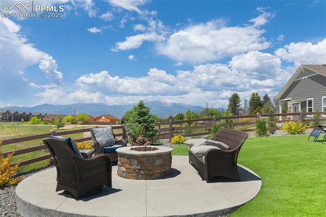 MLS Image for 8323  Noreen Falls  ,Colorado Springs, Colorado