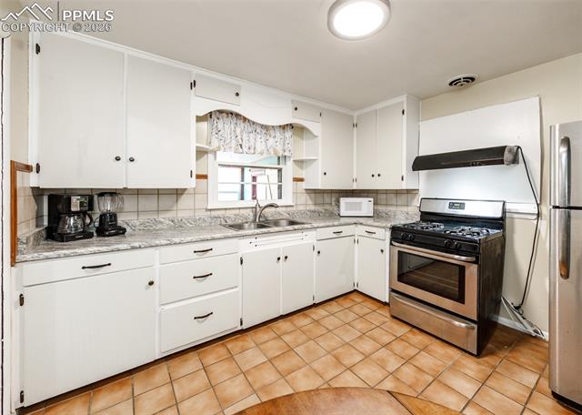 MLS Image for 1600 N Ogden  ,Pueblo, Colorado