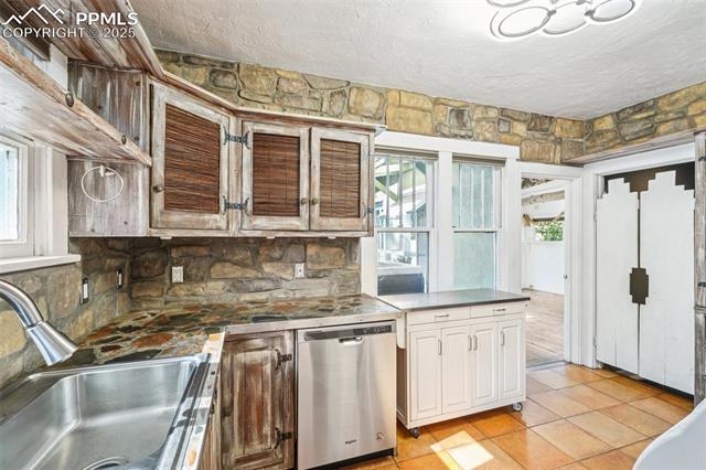 MLS Image for 6  Alsace  ,Colorado Springs, Colorado