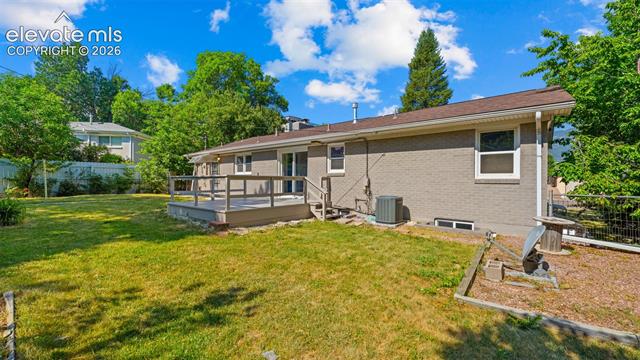 MLS Image for 10  El Sereno  ,Colorado Springs, Colorado