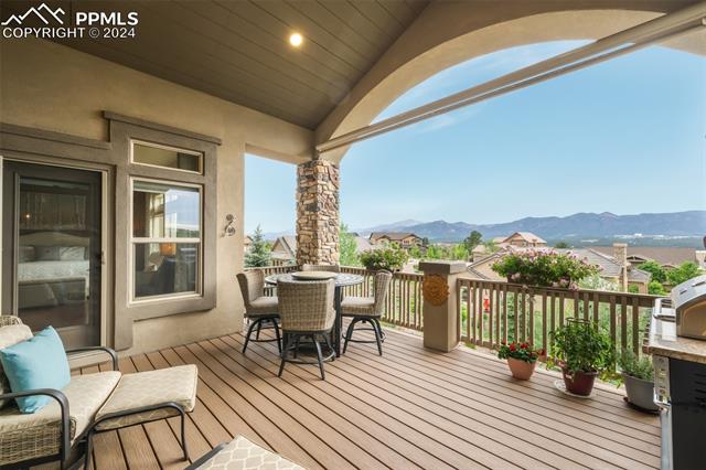 MLS Image for 13072  Rock Rabbit  ,Colorado Springs, Colorado