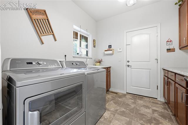 MLS Image for 2265  Rainbows End  ,Colorado Springs, Colorado