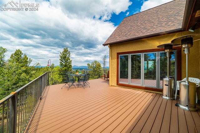 MLS Image for 2755  Elk Ridge South  ,Divide, Colorado