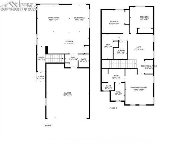 MLS Image for 4608  Gneiss  ,Colorado Springs, Colorado