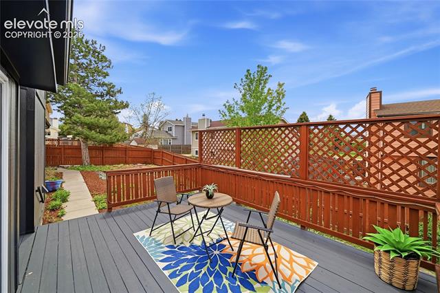 MLS Image for 2733  Purgatory  ,Colorado Springs, Colorado