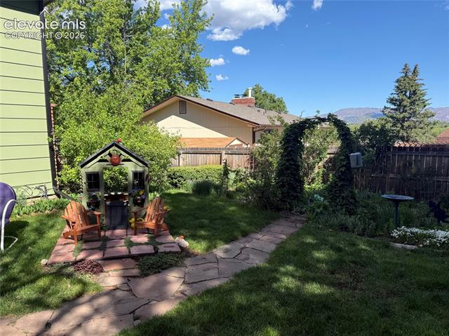 MLS Image for 21  Newport  ,Colorado Springs, Colorado
