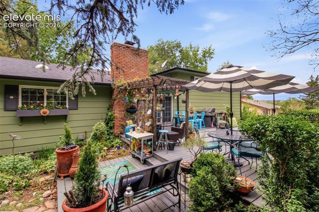 MLS Image for 21  Newport  ,Colorado Springs, Colorado