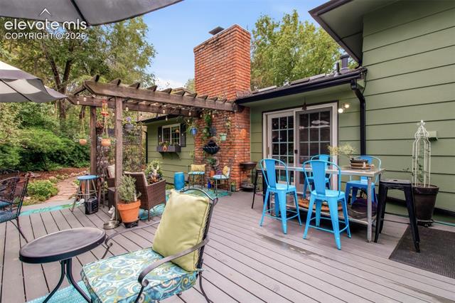 MLS Image for 21  Newport  ,Colorado Springs, Colorado