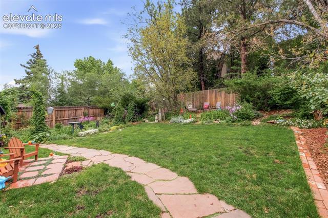 MLS Image for 21  Newport  ,Colorado Springs, Colorado